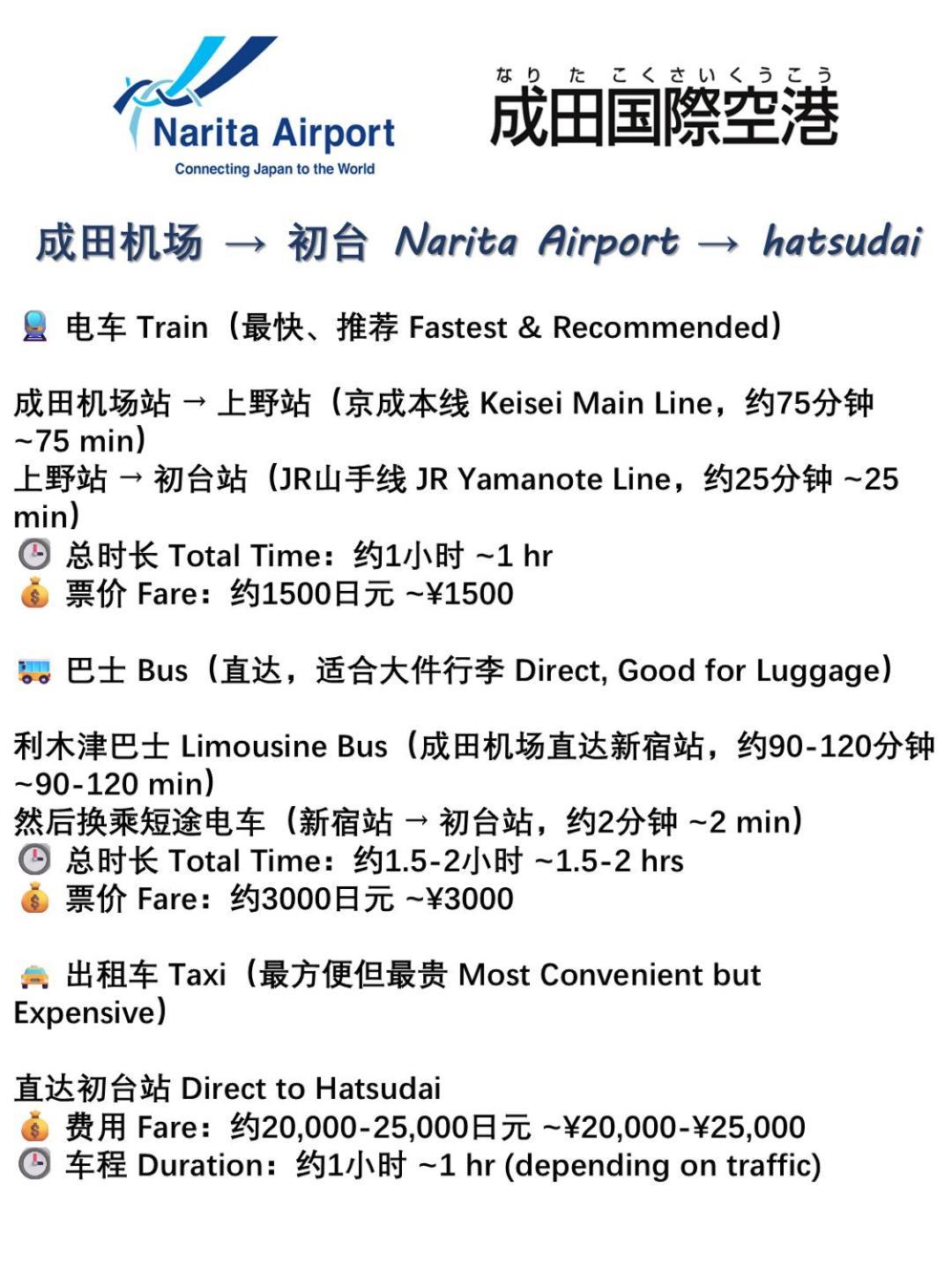 桜の川18 5 Minutes Htsudai Station, 1 Minute Train To Shinjuku, 120㎡ Villa, Four Bedrooms Tokyo Eksteriør bilde