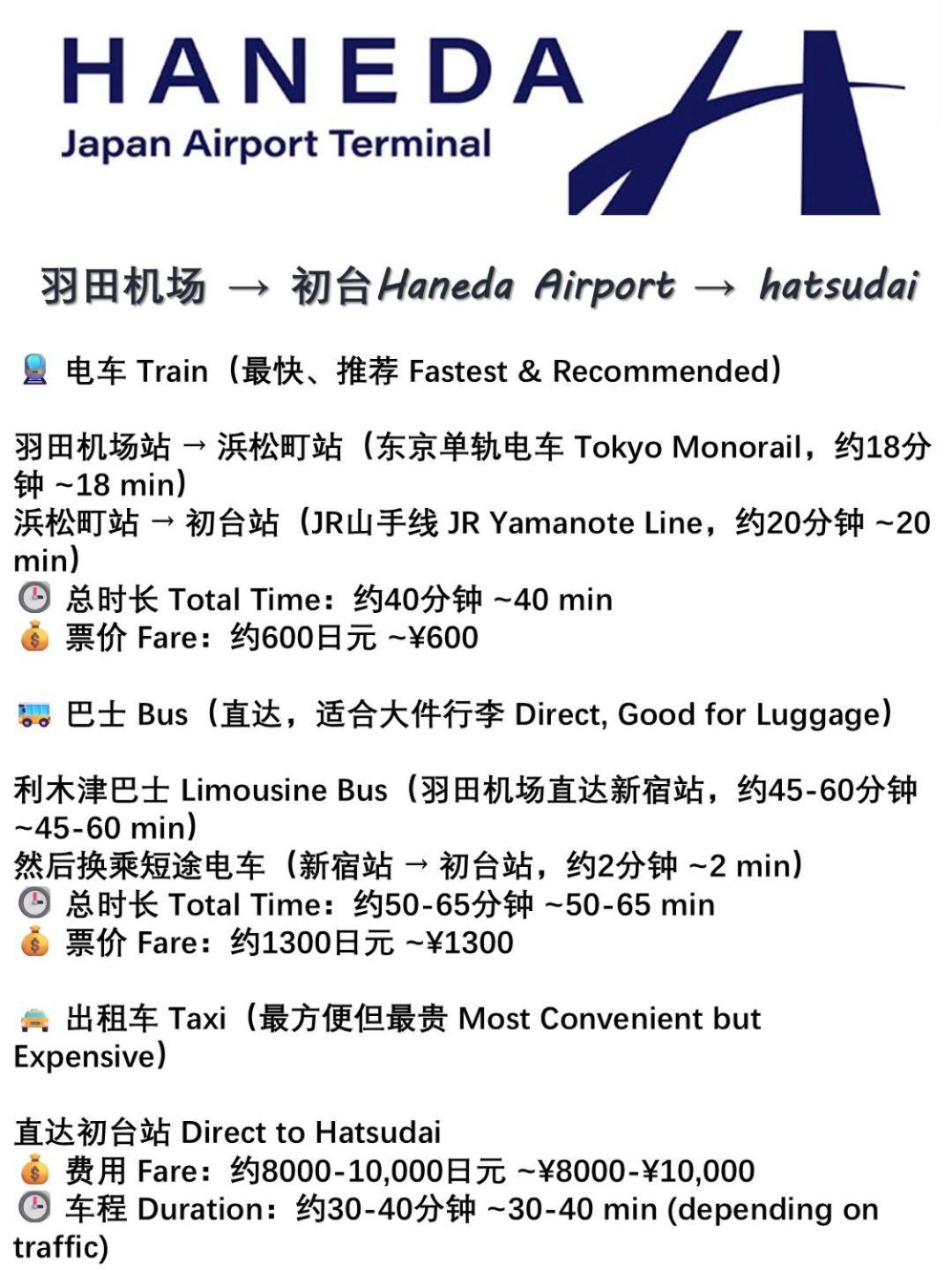 桜の川18 5 Minutes Htsudai Station, 1 Minute Train To Shinjuku, 120㎡ Villa, Four Bedrooms Tokyo Eksteriør bilde