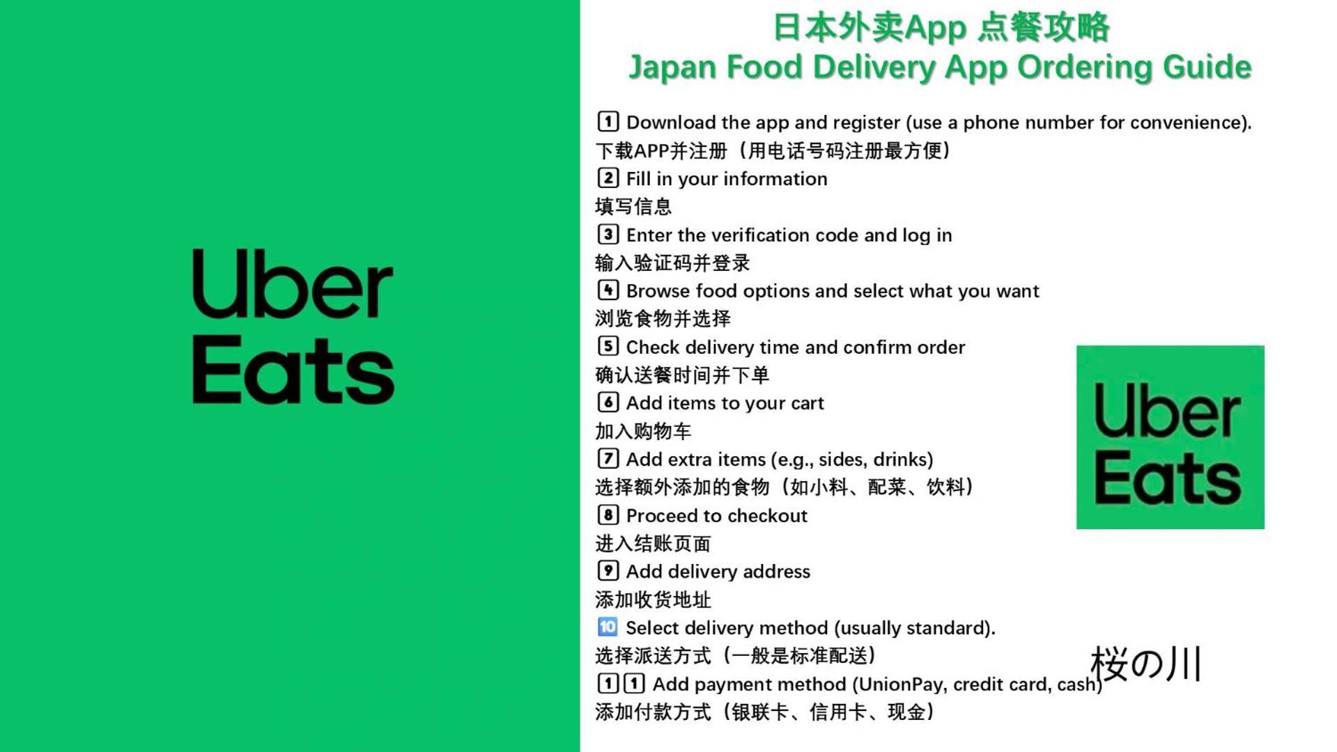 桜の川18 5 Minutes Htsudai Station, 1 Minute Train To Shinjuku, 120㎡ Villa, Four Bedrooms Tokyo Eksteriør bilde