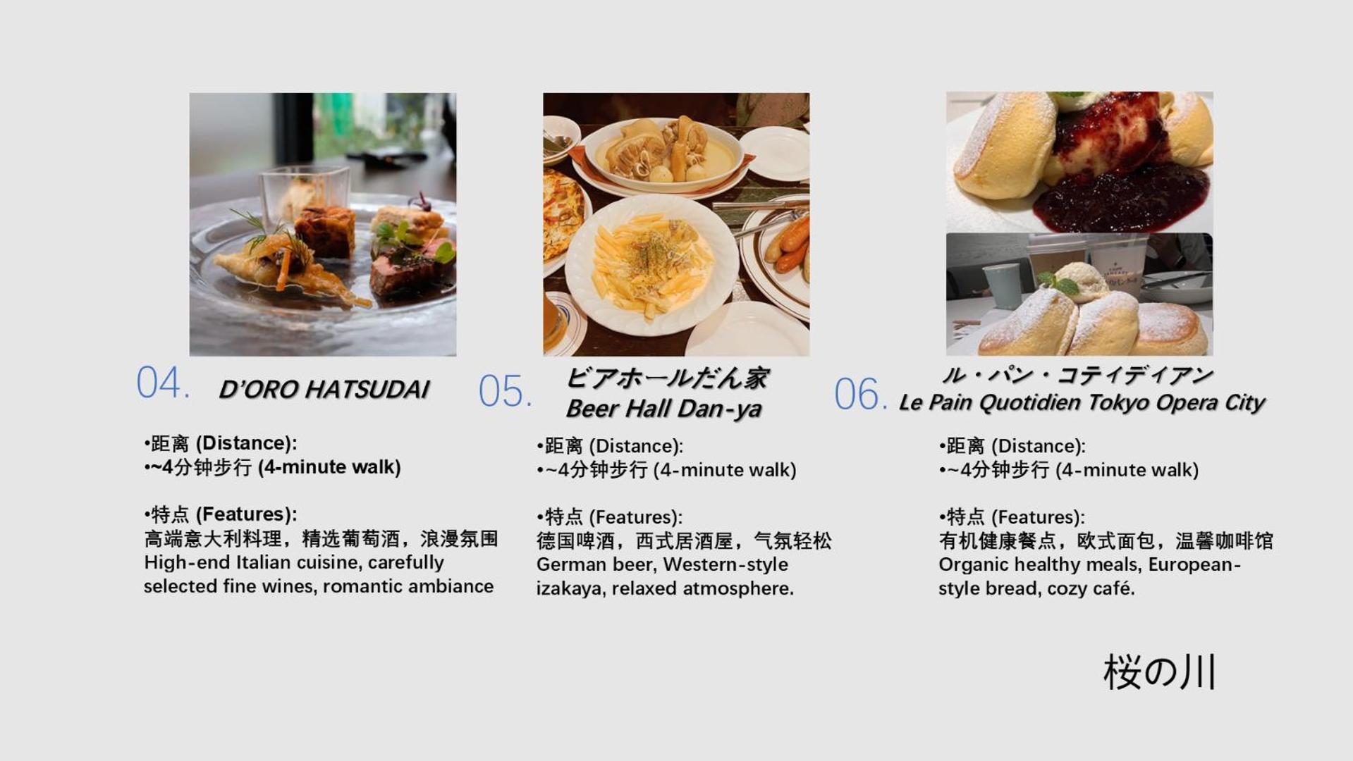桜の川18 5 Minutes Htsudai Station, 1 Minute Train To Shinjuku, 120㎡ Villa, Four Bedrooms Tokyo Eksteriør bilde